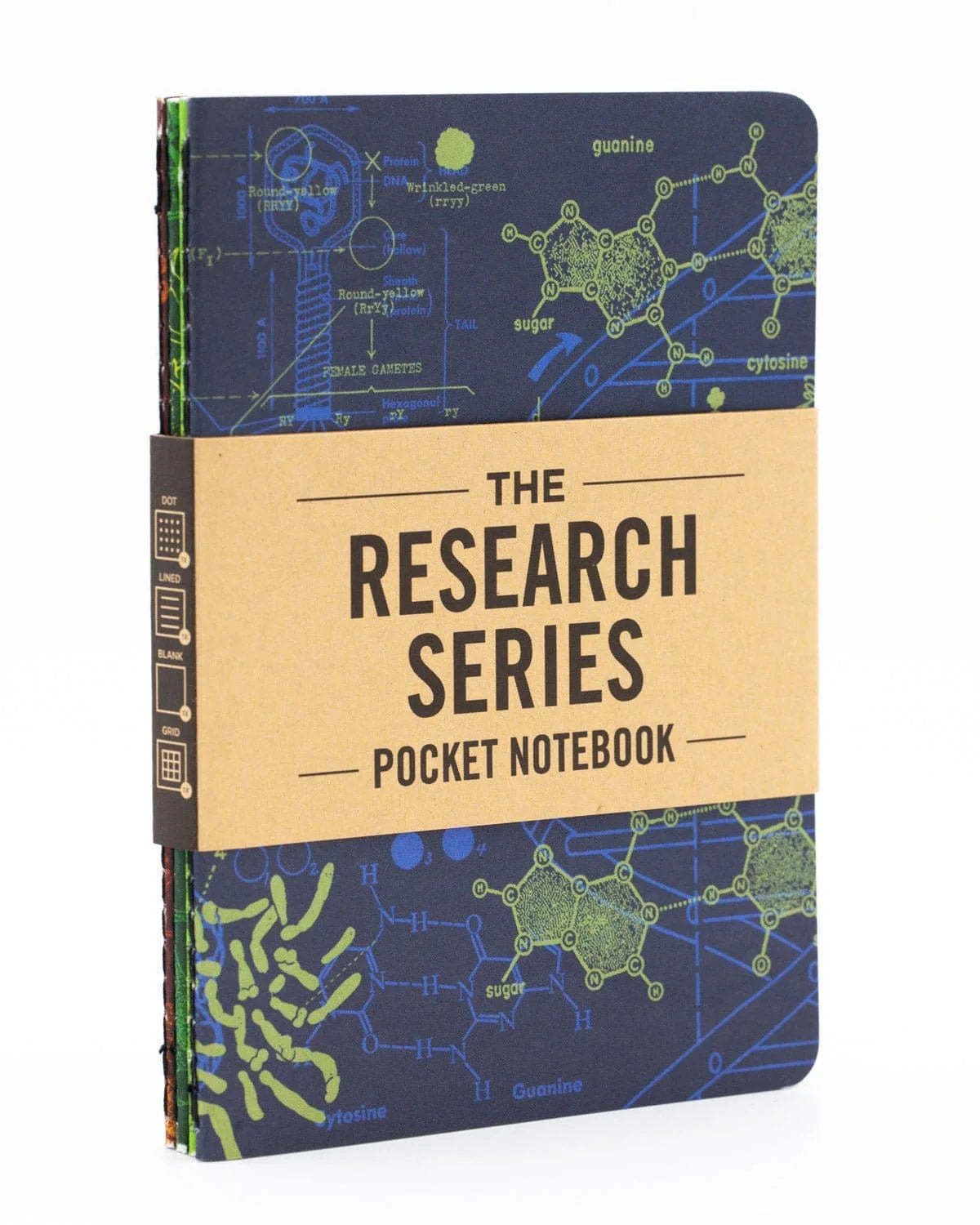 Cognitive Surplus: Lab Science Pocket Notebook 4-pack