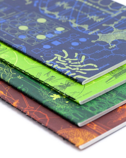 Cognitive Surplus: Lab Science Pocket Notebook 4-pack